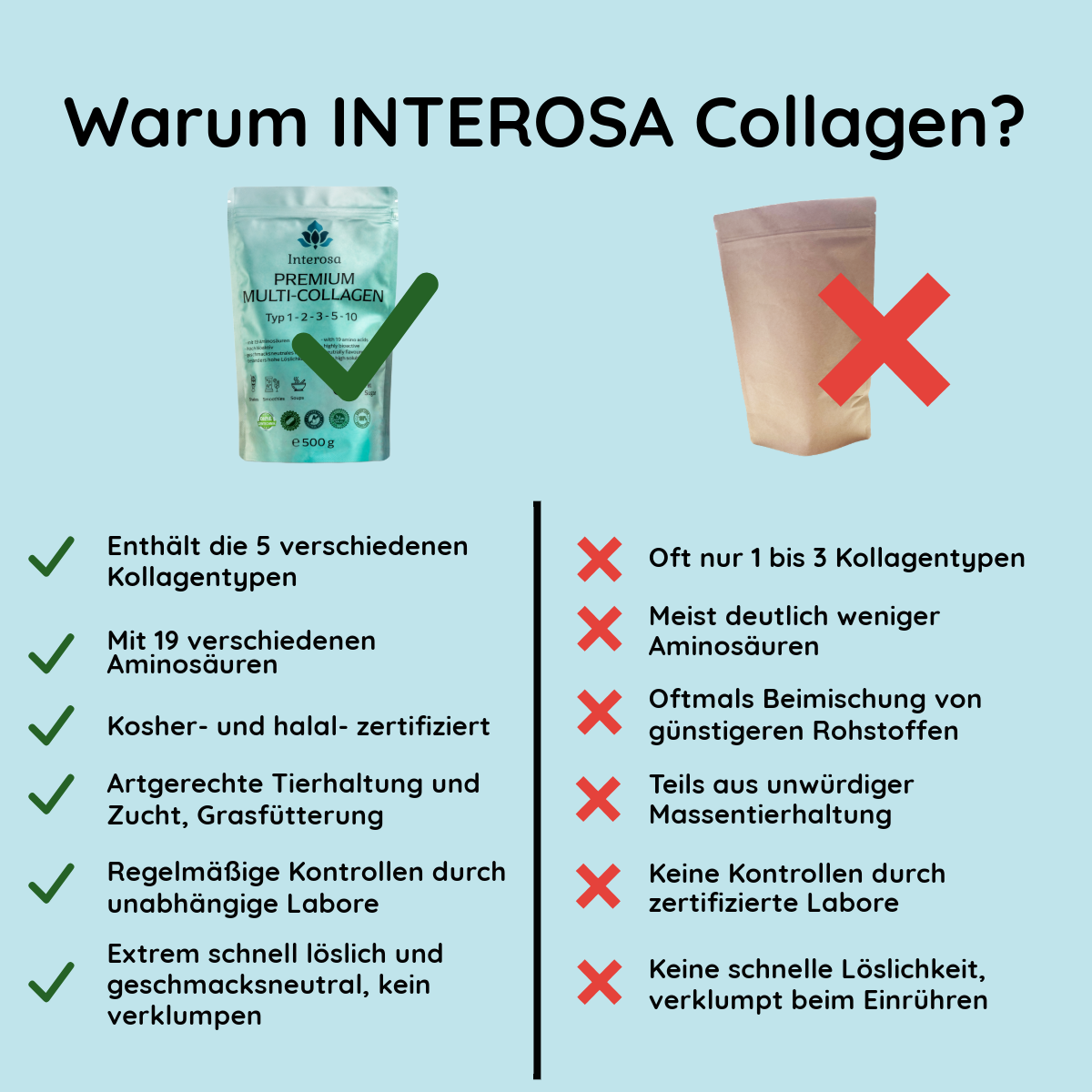 INTEROSA Premium Multi Collagenpulver 500 g