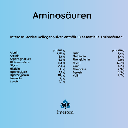 INTEROSA Premium Marine Collagen