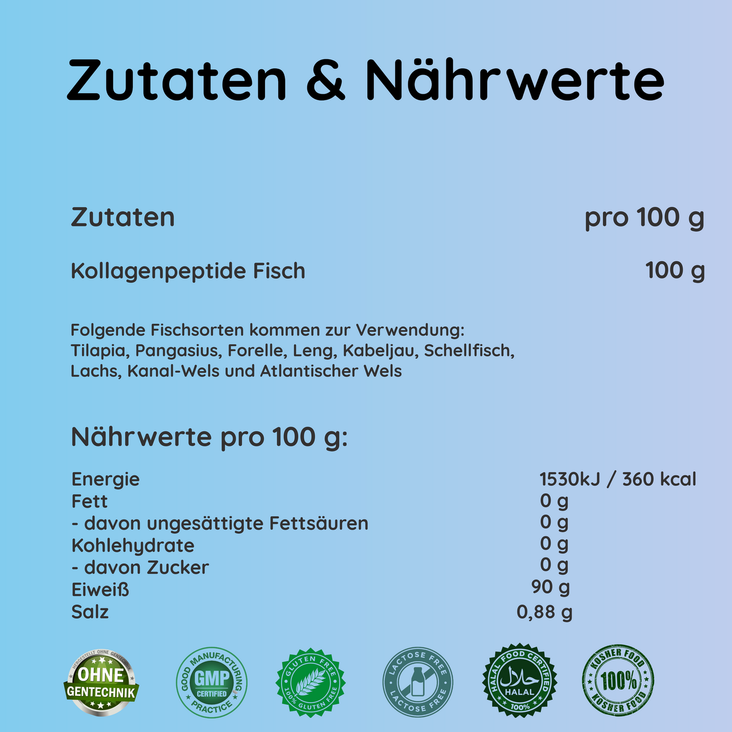 INTEROSA Premium Marine Collagen