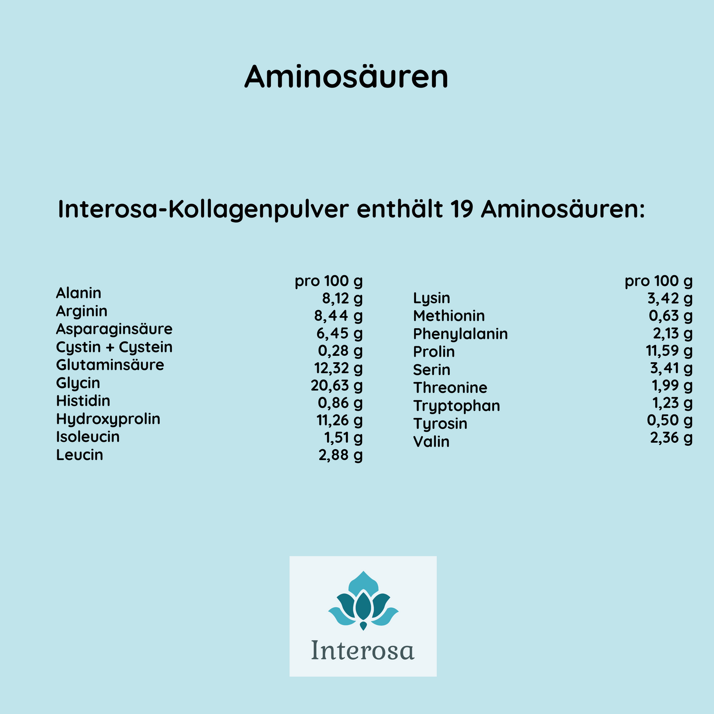 INTEROSA Premium Multi Collagenpulver 500 g