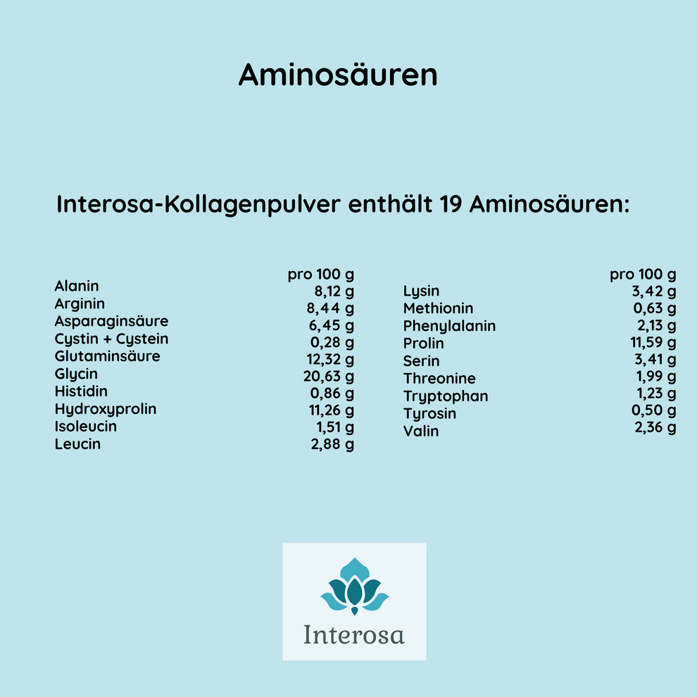 INTEROSA Premium Multi Collagenpulver 500 g – Interosa Lifestyle