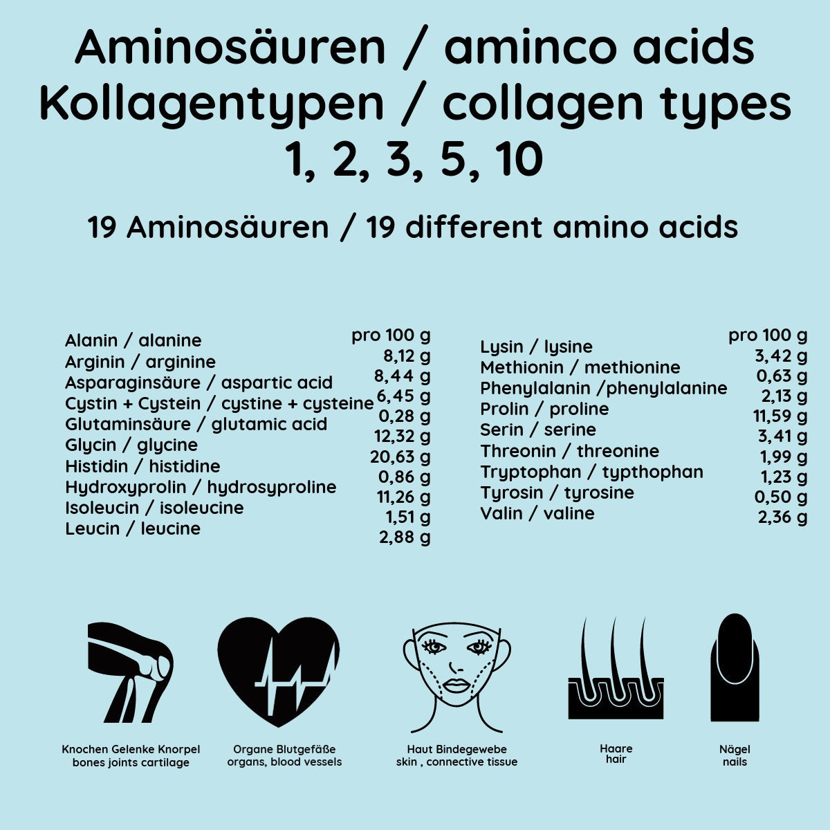 INTEROSA Premium Multi Collagenpulver Testgröße 50 g